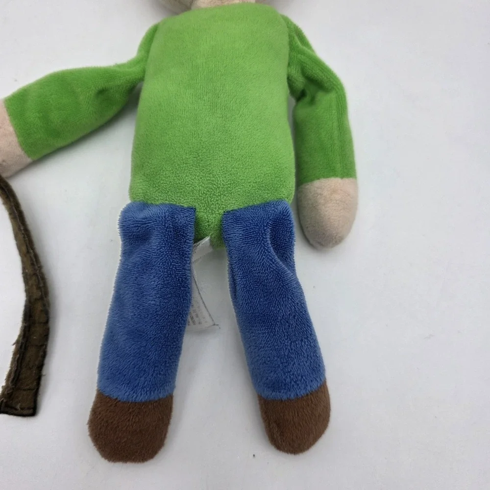 Phatmojo baldis basics